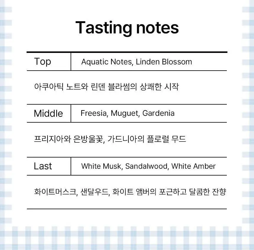 [밤비 에디션/기획] 아뜰리에페이 퍼퓸 베이비 피치 30ml (+바디워시 증정) 상세페이지 17